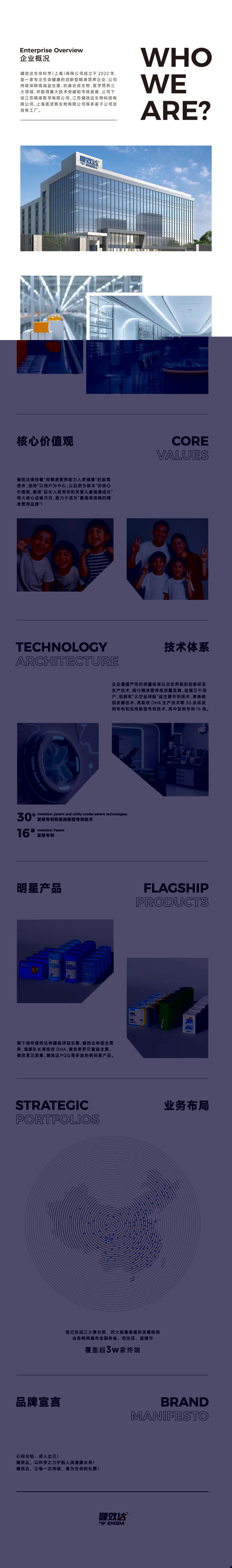 健效达“至行至上”巴厘岛环球之旅圆满落幕(图30)