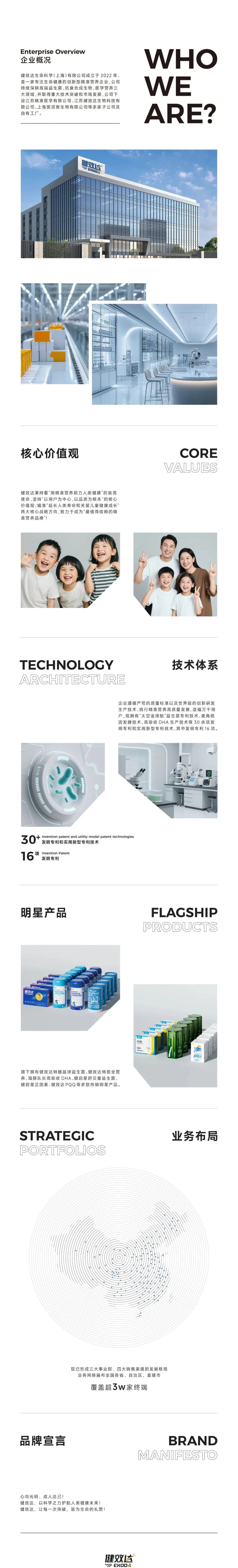 健效达世界级特医工厂溯源之旅的背后是品牌品质的依托(图7)