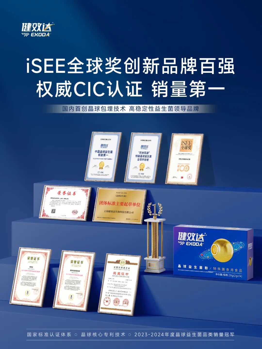以精准营养创新,立全球健康产业新标杆——健效达特膳晶球益生菌登榜 iSEE 创新品牌百强(图4)